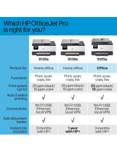 Impresora multifuncional HP OfficeJet Pro 8139e ADF color 2