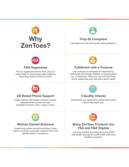 Calcetines Hidratantes ZenToes para Hombre - Algodón con Gel