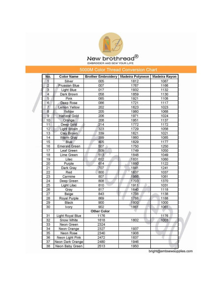 Hilos de Bordar Poliester Nuevos Hilos Brothreads 5000M 2Pcs