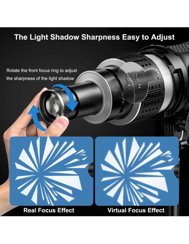 Snoot Óptico BAFONGCINE para Proyector Bowens con Filtros