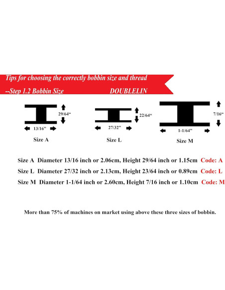 Bobina Preenrollada DOUBLELIN L 144pcs Cartón Blanco 75D/2