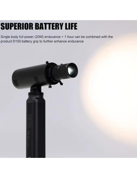 Proyector GOBO Profesional BAFONGCINE 20W Colorido Snoot