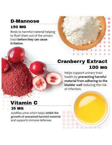 Suplemento D-Mannosa Arándano 60 Tabletas Mascotas Salud Urinaria