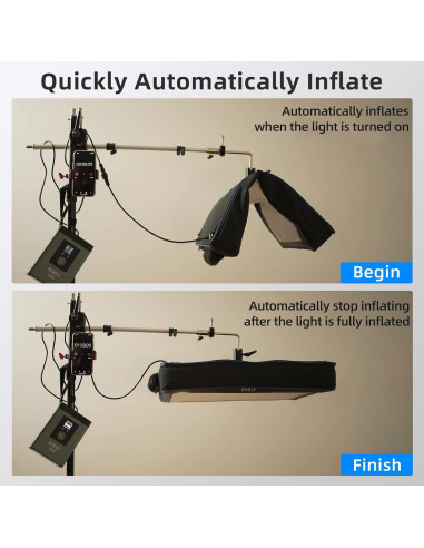 Luz de Video LED SIRUI A100B Bi-Color 100W Softbox 2800-8500K