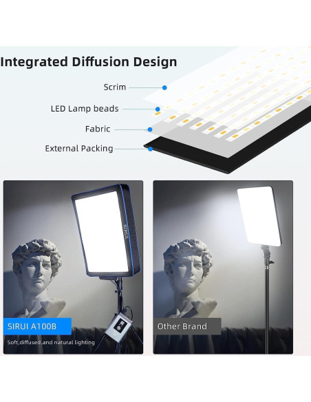 Luz de Video LED SIRUI A100B Bi-Color 100W Softbox 2800-8500K Luz de Video LED SIRUI A100B Bi-Color 100W Softbox 2800-8500K