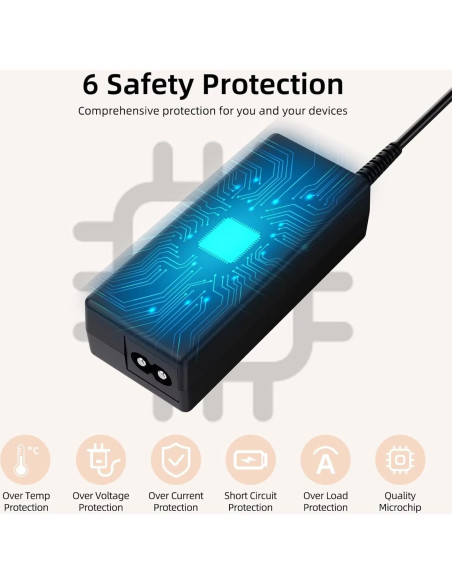 Adaptador de Corriente 15V 4A GVM DC-625-1530 para Luz LED