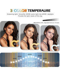 Anillo de Luz Selfie 33 cm NANBEITONG con Trípode 185 cm RGB 2