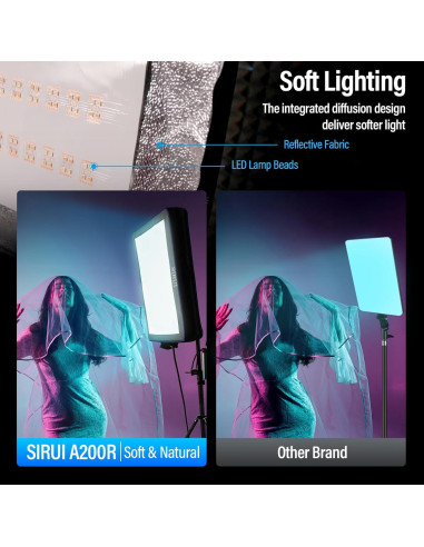 Luz de Video LED RGB SIRUI A200R 200W Control APP 2000K-10000K