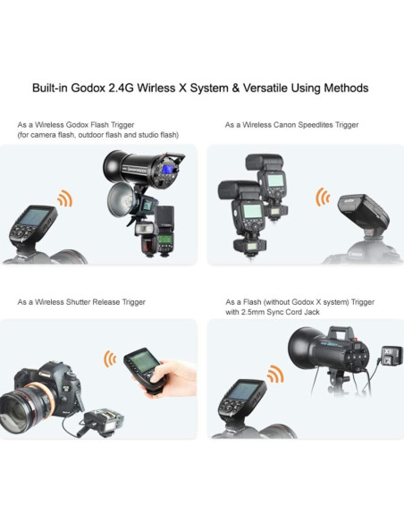 Disparador Inalámbrico Godox Xpro-C TTL para Canon 166.5g
