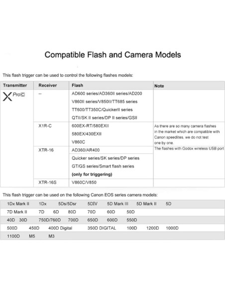 Disparador Inalámbrico Godox Xpro-C TTL para Canon 166.5g