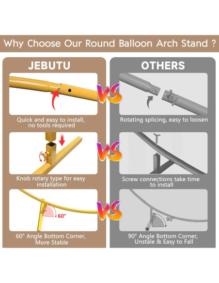 Arco de Globos Dorado 2.2m JEBUTU Soporte Metal para Eventos