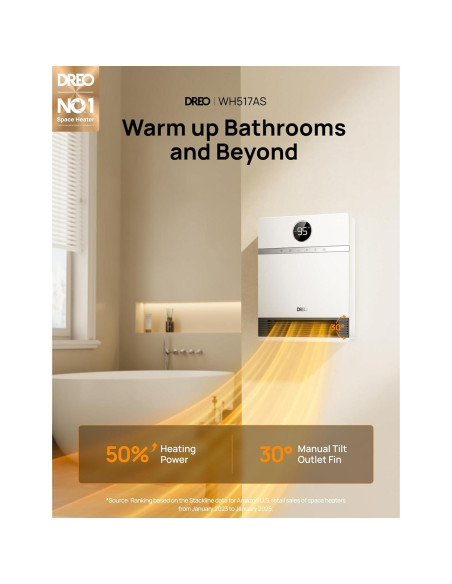 Calentador de Pared Dreo DR-HSH017 Eléctrico 1500W IP24