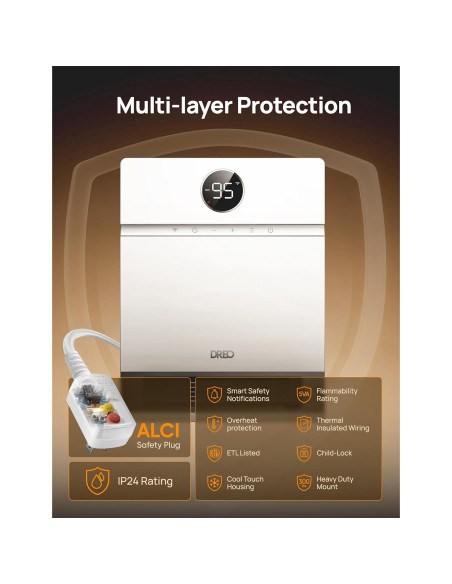 Calentador de Pared Dreo DR-HSH017 Eléctrico 1500W IP24