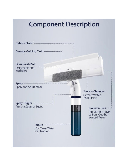 Limpiaparabrisas de Ventana Red Horn WS-02 4 en 1 con Spray