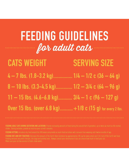 Comida Seca para Gatos Tiki Cat 5.44 kg Pollo y Pavo