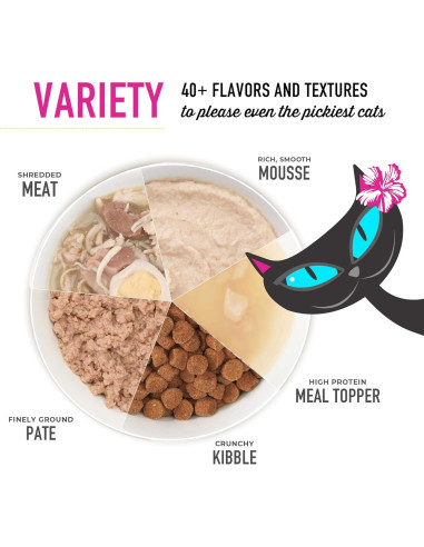 Comida Seca para Gatos Tiki Cat 5.44 kg Pollo y Pavo