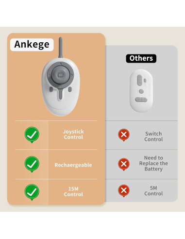 Juguete Interactivo para Gatos Ankege RCCT Azul Recargable