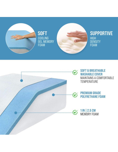 Almohada Elevadora de Piernas Abco Tech con Gel Refrigerante