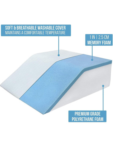 Almohada Elevadora de Piernas Abco Tech con Gel Refrigerante