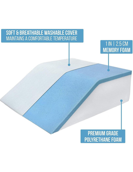 Almohada Elevadora de Piernas Abco Tech con Gel Refrigerante