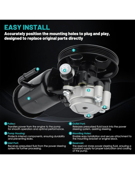 Bomba de dirección asistida Farrme 21-5229 con polea 1995-2004