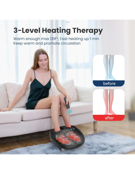 Masajeador de pies Shiatsu COMFIER CF-5332-BLK con calor