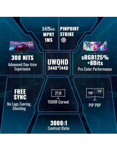 Monitor Curvo SANSUI 34" UWQHD 3440x1440 165Hz FreeSync 2
