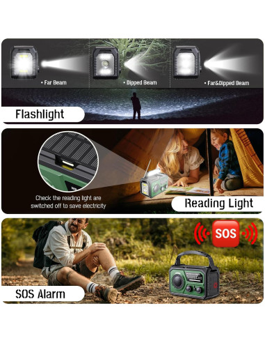 Radio de Emergencia Solar BAYTWA H21 16000mAh con Linterna