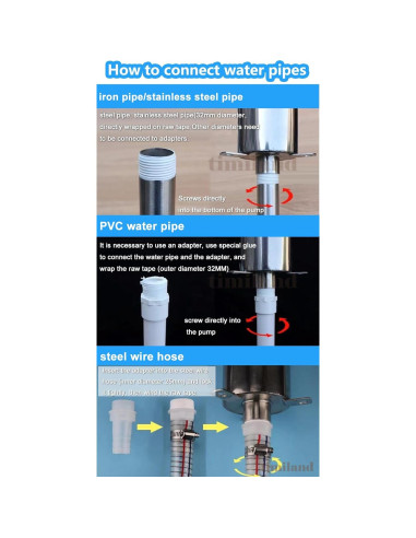 Bomba de agua manual Timiland de acero inoxidable 10m