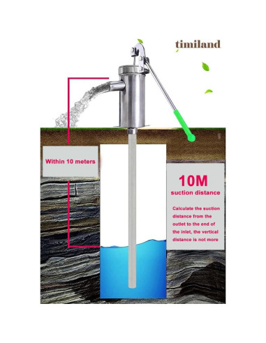 Bomba de agua manual Timiland de acero inoxidable 10m