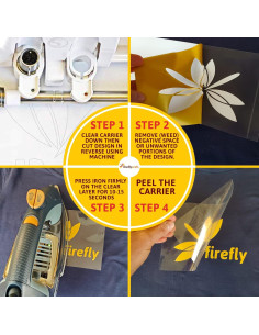 Hojas de Vinilo HTV Firefly Craft - Camuflaje 5 Piezas 30.48x50.8 cm 2