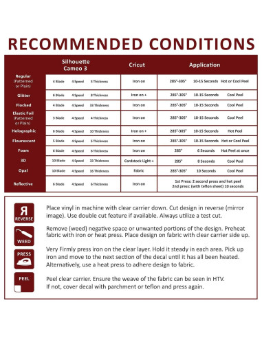 Hojas de Vinilo HTV Firefly Craft - Camuflaje 5 Piezas 30.48x50.8 cm