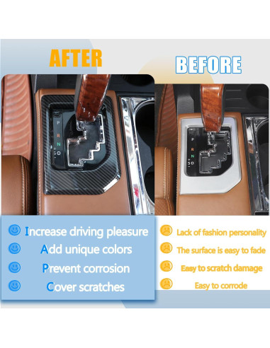 Marco de Panel de Cambio LLKUANG para Toyota Tundra 2014-2021 ABS