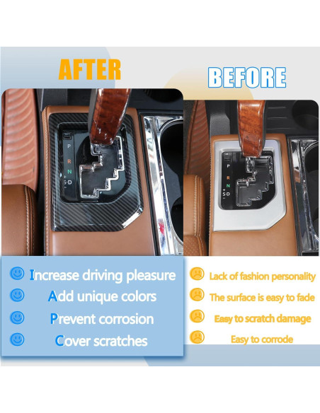 Marco de Panel de Cambio LLKUANG para Toyota Tundra 2014-2021 ABS