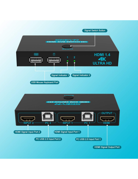 Interruptor KVM SGEYR HDMI 2x1 USB 4K@30Hz con cables incluidos Interruptor KVM SGEYR HDMI 2x1 USB 4K@30Hz con cables incluidos