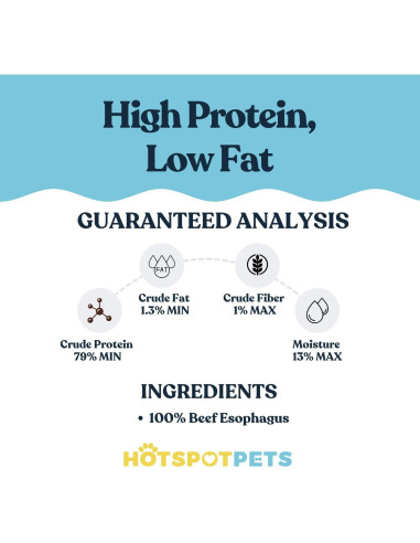 Golosinas de Esófago de Res HotSpot Pets 15.24 cm 0.45 kg