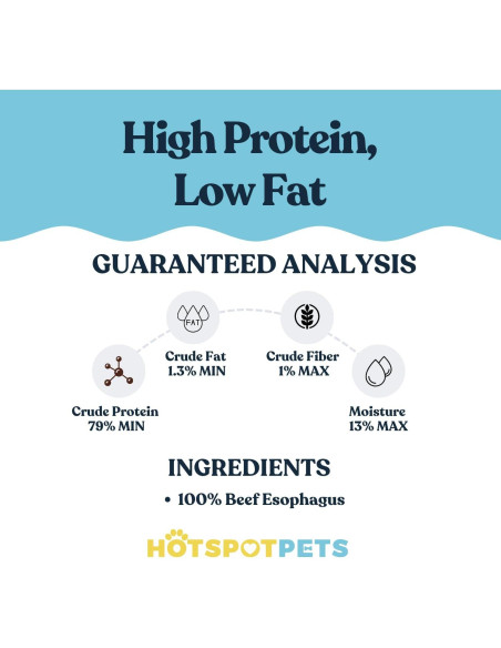 Golosinas de Esófago de Res HotSpot Pets 15.24 cm 0.45 kg