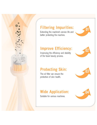 5 Filtros de Aceite Yofuly con Manguera 9cm - Alta Calidad