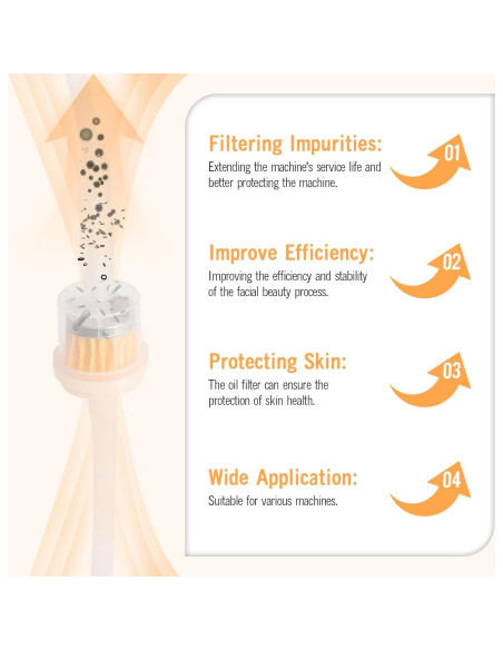 5 Filtros de Aceite Yofuly con Manguera 9cm - Alta Calidad