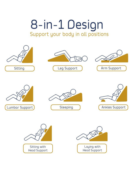 Cojín en Cuña Nestl 19.05 cm Espuma con Memoria para Dormir