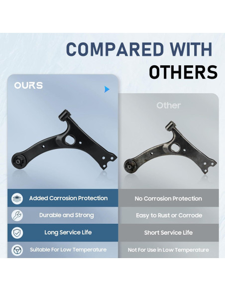 Brazo de Control Inferior Frontal TadaMark 2pcs para Toyota y Pontiac