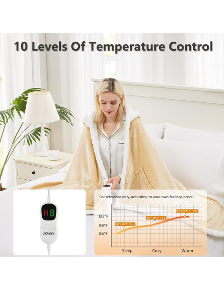 Manta Eléctrica Calefactable JKMAX Beige 101.6x177.8cm 10 Niveles