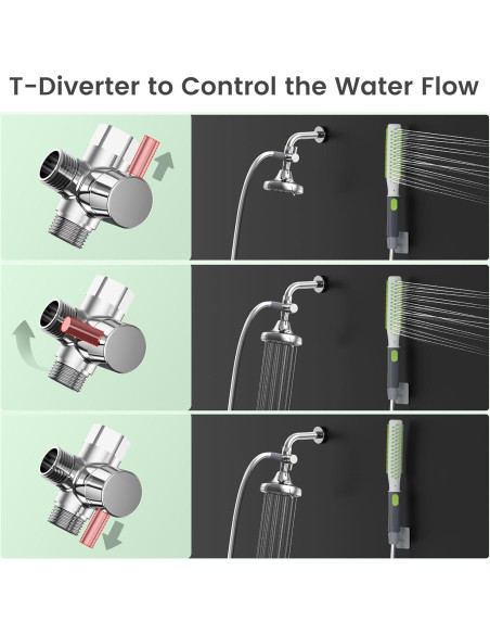 Accesorio de Ducha para Perros Petlipo, Control de Agua 3 Modos