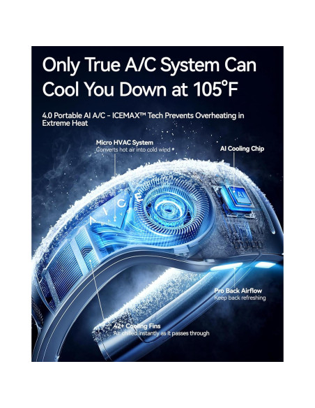 Aire Acondicionado de Cuello RANVOO AICE LITE Plus 2025 Azul