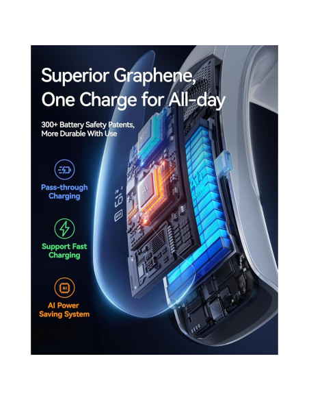 Aire Acondicionado de Cuello RANVOO AICE LITE Plus 2025 Azul