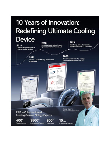 Aire Acondicionado de Cuello RANVOO AICE LITE Plus 2025 Azul