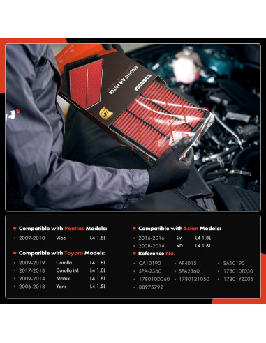 Filtro de aire A-Premium para Toyota, Scion y Pontiac 2009-2019