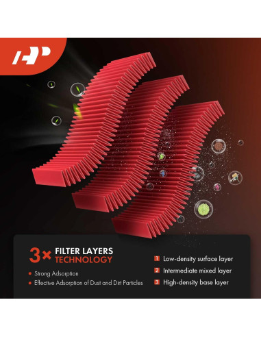 Filtro de aire A-Premium para Toyota, Scion y Pontiac 2009-2019