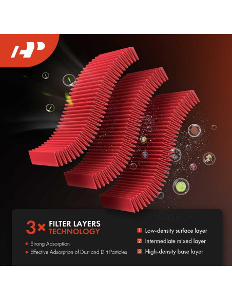 Filtro de aire A-Premium para Toyota, Scion y Pontiac 2009-2019