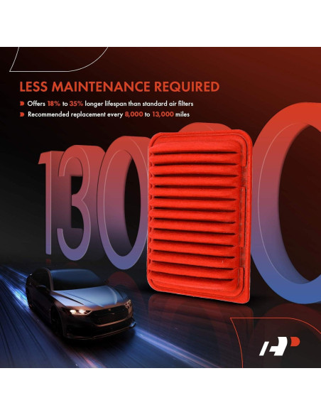 Filtro de aire A-Premium para Toyota, Scion y Pontiac 2009-2019